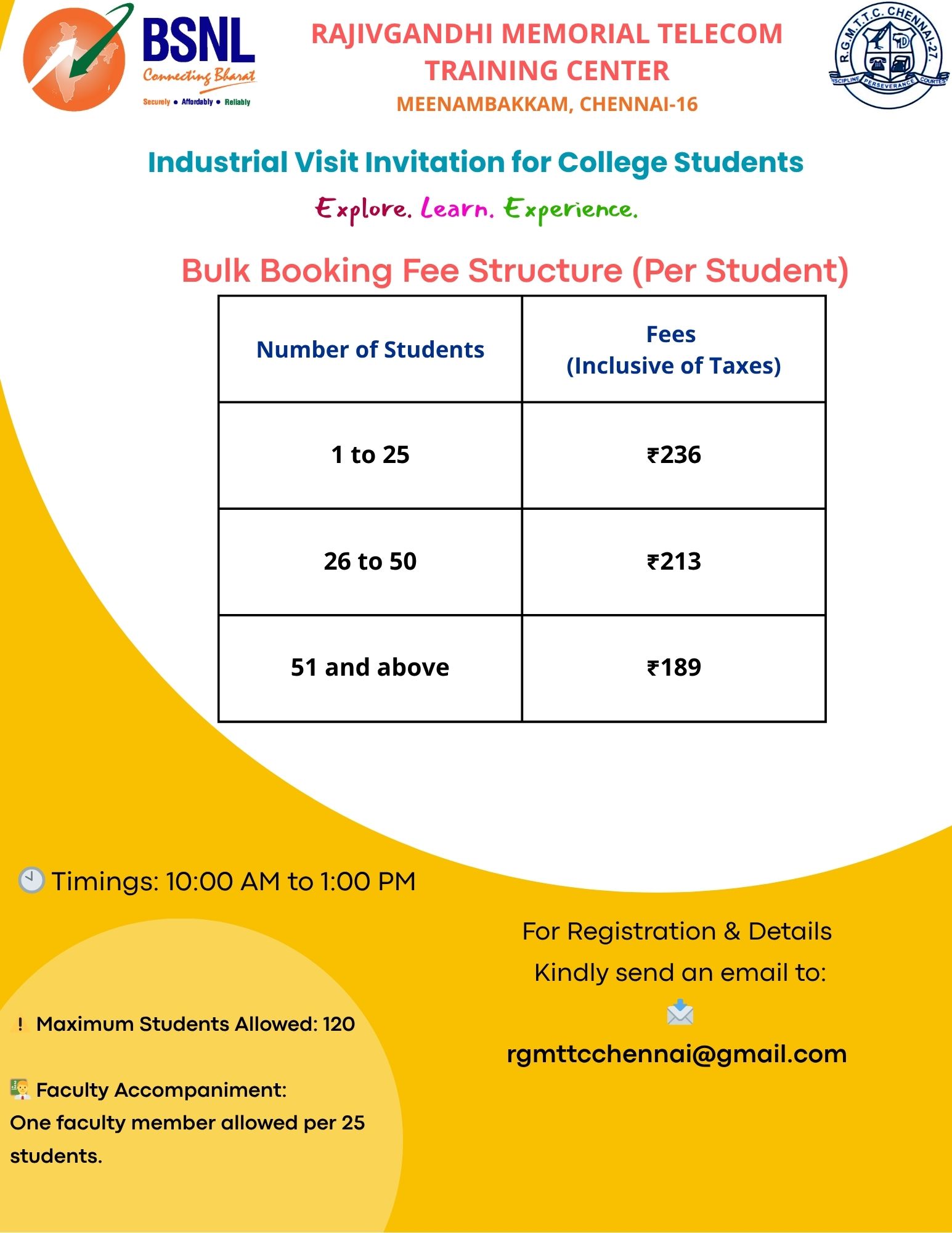 Industrial Visit Details